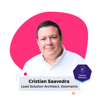 Cristian Saavedra (Visionary)