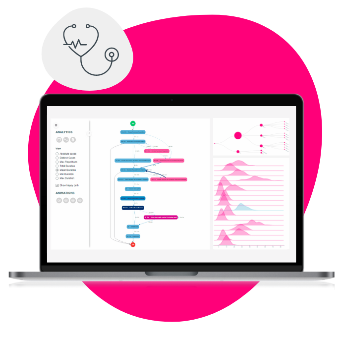 Healthcare industry Apps for Tableau