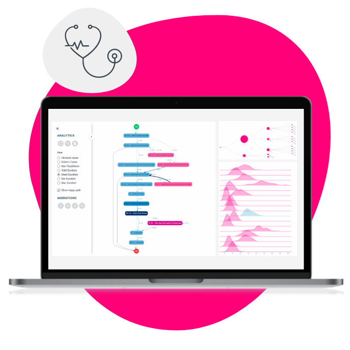 Healthcare industry Apps for Tableau